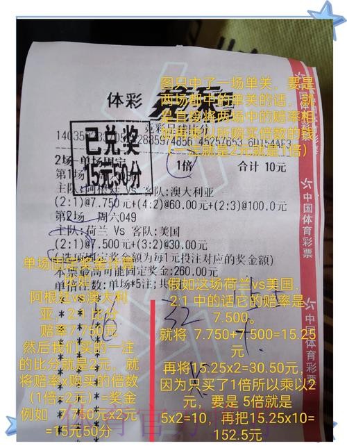 世界杯热门投注推荐哪种更好
