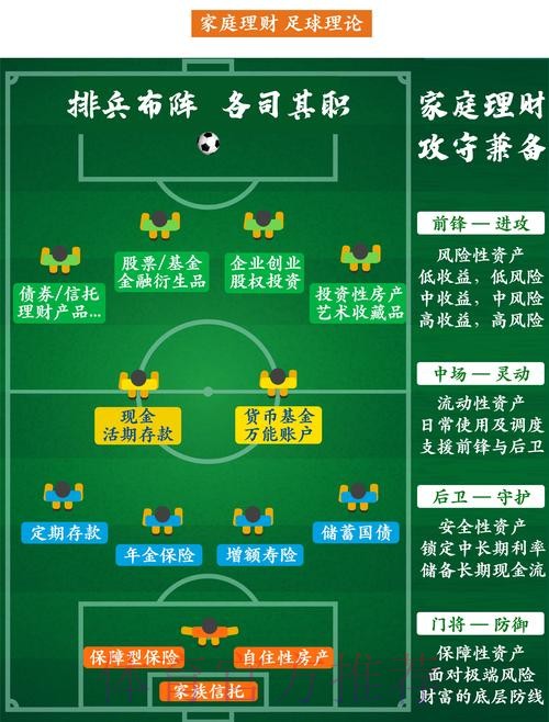 世界杯外围买球：稳健投资实现收益最大化的路径