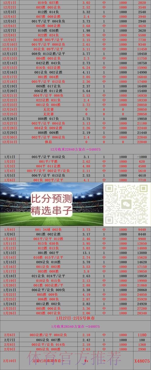 世界杯比分安全官方网址查询助手