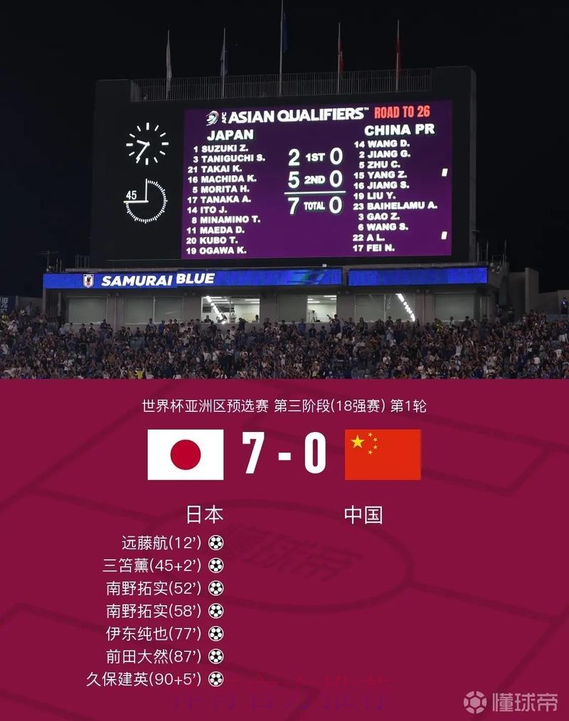 世界杯比分安全官方网址查询助手