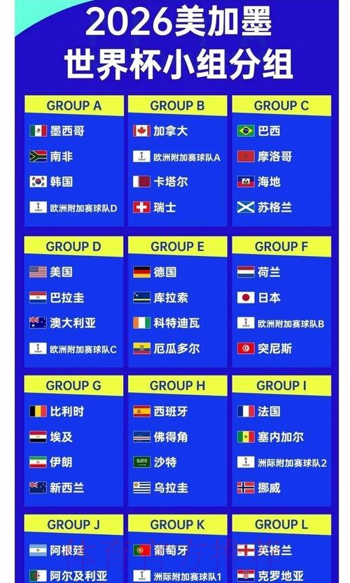 2026世界杯投注规则与赔率深度解析 2026世界杯投注规则与赔率深度解析