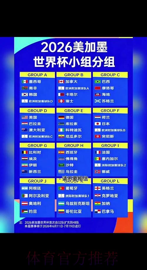 2026世界杯胜负预测地址