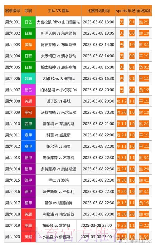 详解世界杯外围正规官方投注渠道