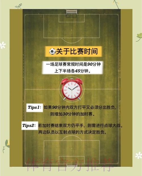 从新手到高手:2026世界杯竞猜入门与进阶玩法全解 从新手到高手:2026世界杯竞猜入门与进阶玩法全解
