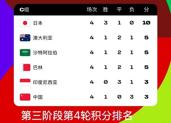 世界杯外围免费最佳选择推荐