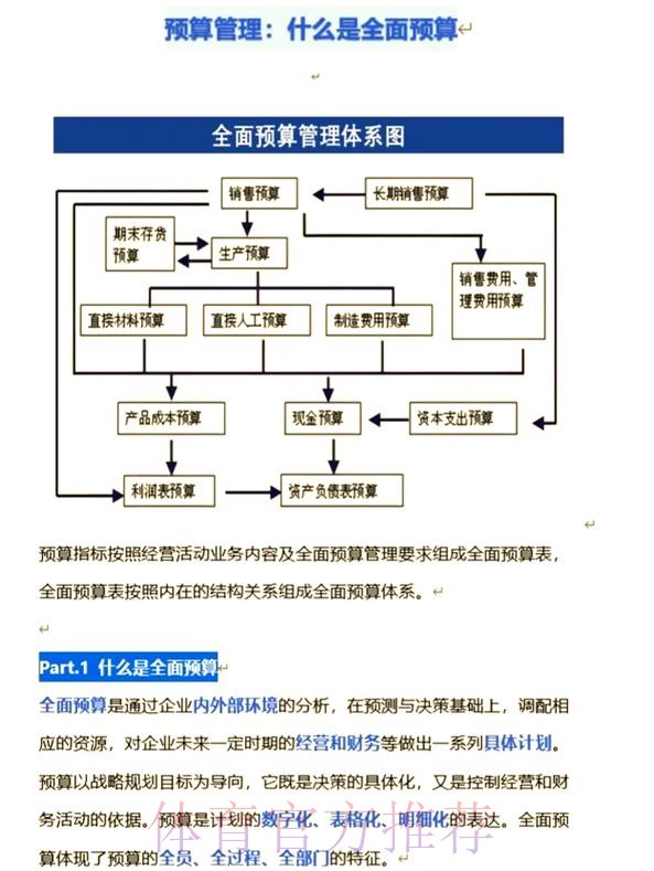 世界杯投注资金管理指南：教你如何理性规划预算