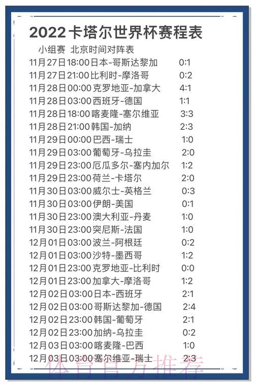 世界杯下注:通过数据分析锁定胜算更高的选项 世界杯下注:通过数据分析锁定胜算更高的选项