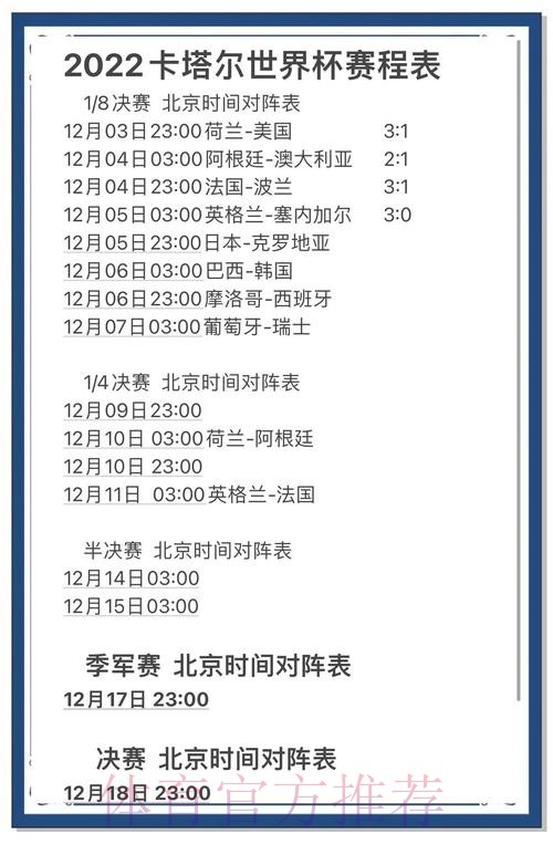 世界杯下注:通过数据分析锁定胜算更高的选项 世界杯下注:通过数据分析锁定胜算更高的选项